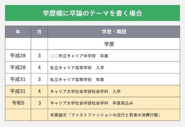 記事サムネイル