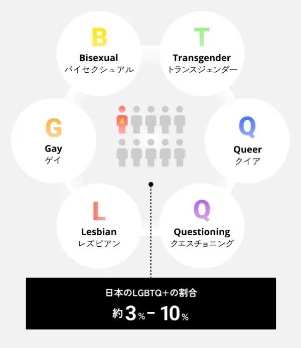 記事サムネイル