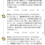 レス15番の画像4