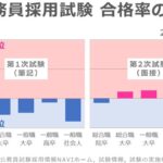 レス2番の画像4