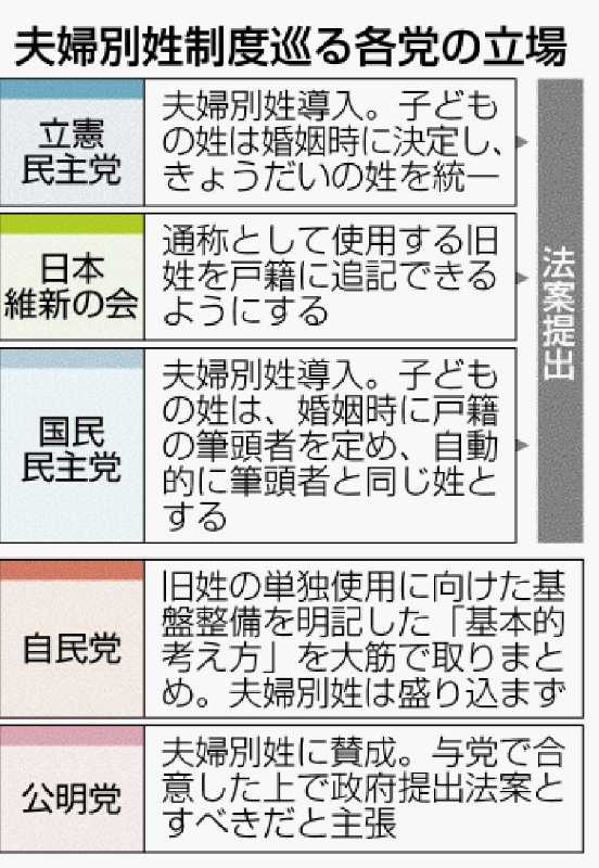 記事サムネイル