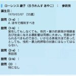 レス1番の画像4