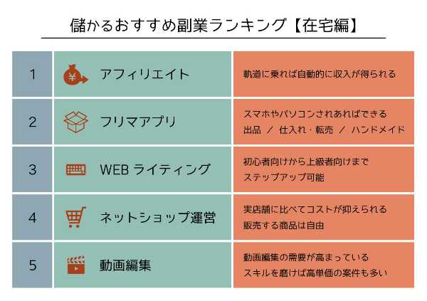 記事サムネイル