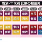 レス240番の画像1