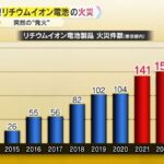 レス2番の画像3