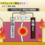 レス2番の画像9