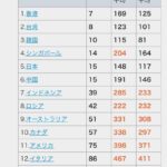 レス1番の画像3