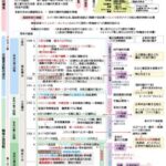 レス3番の画像1