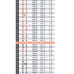 レス102番の画像4