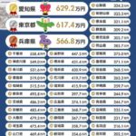 レス198番の画像1