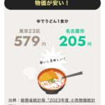 レス101番の画像3