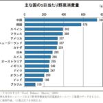 レス58番の画像1