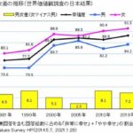 レス76番の画像1