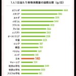 レス58番の画像2