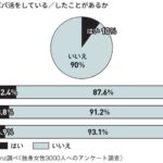 レス27番の画像1