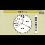 レス1番の画像4