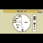 レス1番の画像3