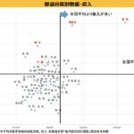 レス111番の画像1