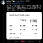 レス5番の画像1