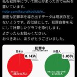 レス5番の画像1