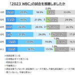 レス30番の画像1