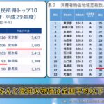 レス28番の画像2