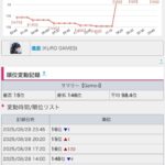 レス1番の画像2