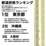 レス2番の画像1