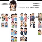 レス1番の画像2