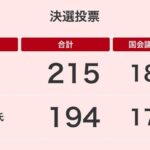 レス10番の画像1