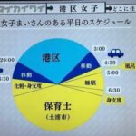 レス18番の画像1