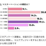 レス19番の画像1