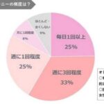 レス45番の画像1