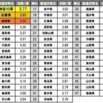 レス45番の画像2