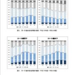 レス151番の画像3