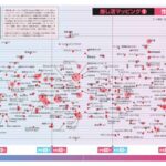 レス23番の画像1