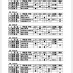 レス12番の画像1