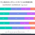 レス1番の画像4