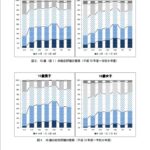 レス151番の画像2