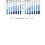 レス151番の画像4