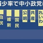 レス2番の画像1