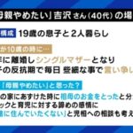 レス2番の画像2