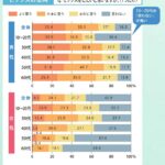 レス8番の画像1