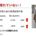 レス4番の画像1