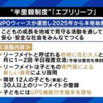 レス2番の画像3