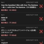 レス7番の画像1