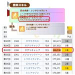 レス13番の画像1