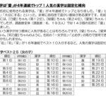 レス1番の画像4