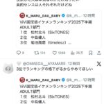 レス2番の画像1