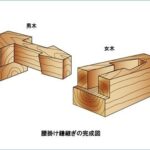 レス75番の画像2